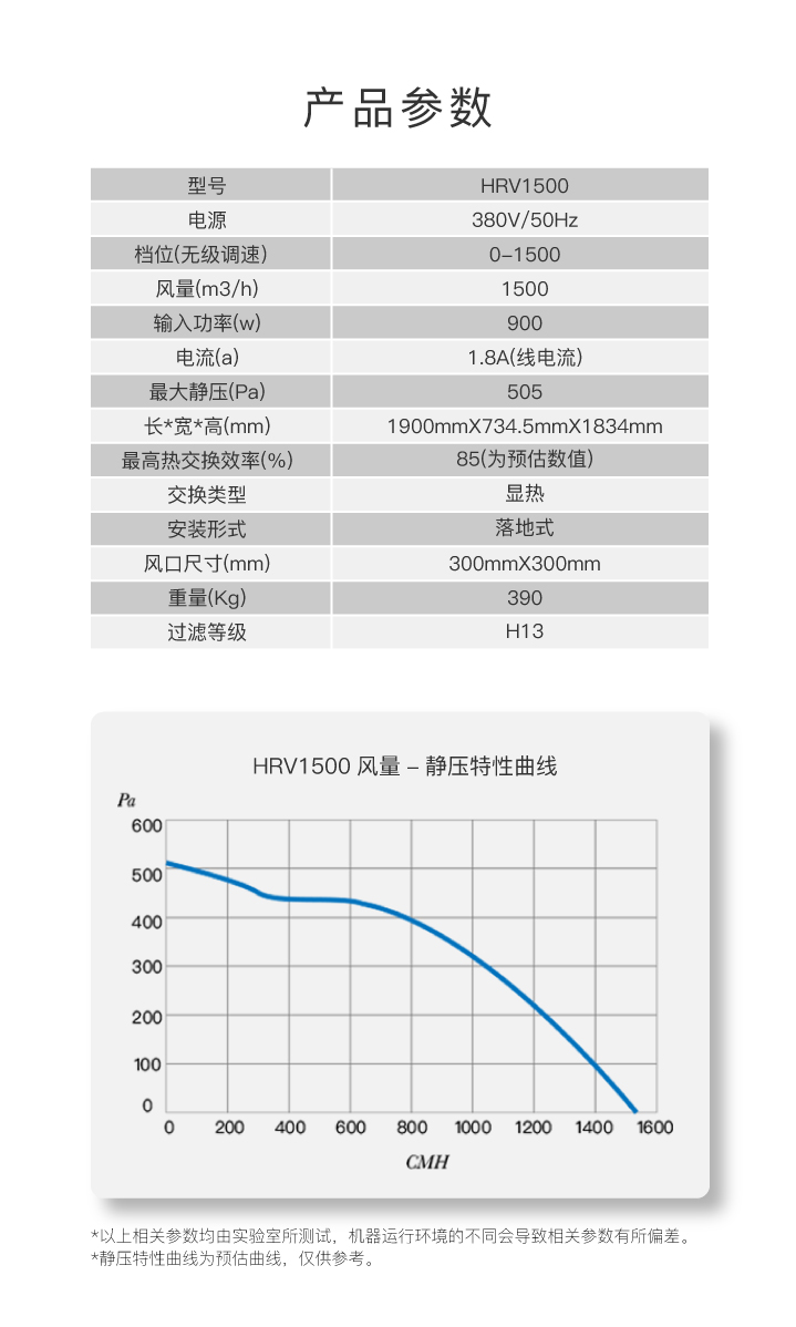 HRV1500无线端(1)_02.jpg